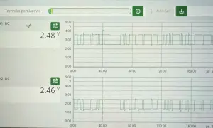 Na ekranie oscyloskopu widać dwie linie pomiarowe, CH1 i CH2, z wartościami 2.48V i 2.46V. Wykresy pokazują sygnały cyfrowe w ramce.