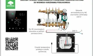 Schemat podłączenia termostatu Mycond do ogrzewania podłogowego. Widoczny czujnik temperatury podłogi, rozdzielacz i siłownik.