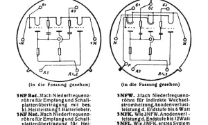 Schematyczny rysunek dwóch lamp elektronowych, przypominających układ scalony. Opisuje zastosowanie lamp w odbiornikach radiowych.