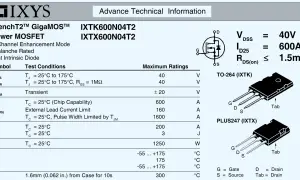Tabela z danymi technicznymi MOSFET-a IXTK600N04T2, zawierająca jego **mosfet charakterystyka** i parametry elektryczne.