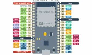Schemat ESP32 (DEV KIT 38 PIN) z wyprowadzeniami: zasilanie, GND, RESET, EN, ADC, DAC, TCH, TX, RX, SD, MOSI, SCL, SDA, SCK, CS.