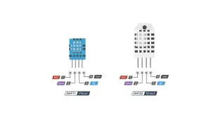 Porównanie pinoutów DHT11 vs DHT22. Oba czujniki mają podobne wyprowadzenia: VCC, Data, NC, GND.