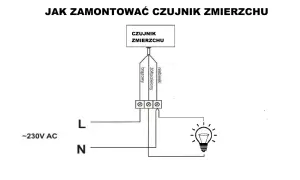 Schemat pokazuje, jak podłączyć czujnik zmierzchu. Brązowy przewód czujnika podłączamy do fazy (L), niebieski do zera (N), a żółto-zielony do lampy.