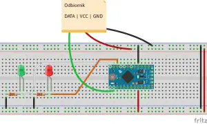 Układ z Arduino Mini i odbiornikiem 433MHz na płytce stykowej, z diodami LED i rezystorami.