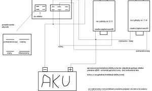 Schemat uproszczonego czujnik halla podłączenie dla Yamaha XJ600. Pokazuje moduł zapłonowy, cewki zapłonowe i akumulator.