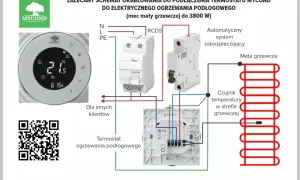 Schemat podłączenia termostatu Mycond do ogrzewania podłogowego. Widoczny termostat z wyświetlaczem pokazuje odczytywanie temperatury 21.5°C.