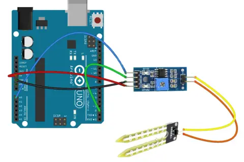 Połączenie Arduino Uno z modułem czujnika wilgotności gleby. Czujniki Arduino mierzą wilgotność.