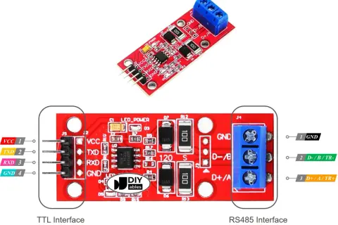 Moduł TTL na RS485 do Arduino. Pozwala na komunikację między urządzeniami z interfejsem TTL a siecią RS485.