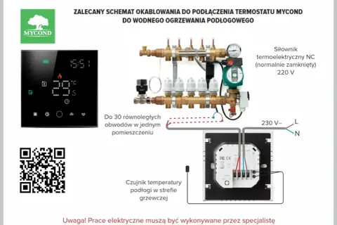 Schemat podłączenia termostatu Mycond do ogrzewania podłogowego. Widoczny czujnik temperatury podłogi, rozdzielacz i siłownik.
