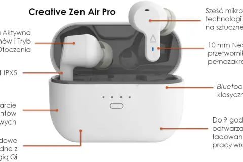 Słuchawki Creative Zen Air Pro z technologią Bluetooth LE Audio, hybrydową redukcją szumów i certyfikatem IPX5.