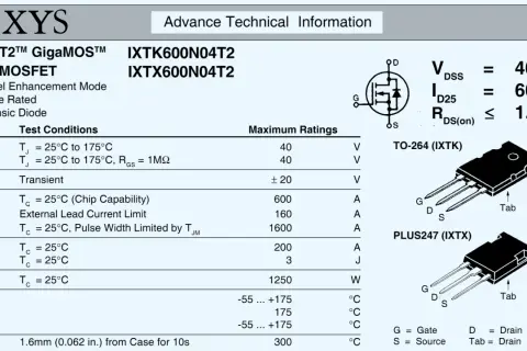 Tabela z danymi technicznymi MOSFET-a IXTK600N04T2, zawierająca jego **mosfet charakterystyka** i parametry elektryczne.