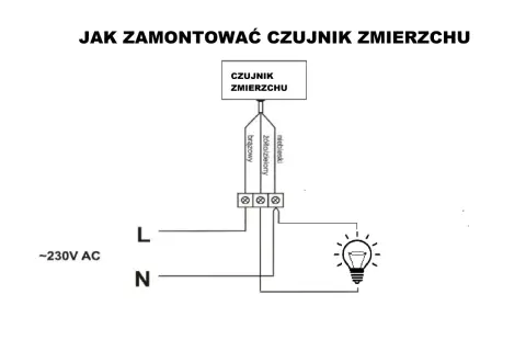 Schemat pokazuje, jak podłączyć czujnik zmierzchu. Brązowy przewód czujnika podłączamy do fazy (L), niebieski do zera (N), a żółto-zielony do lampy.