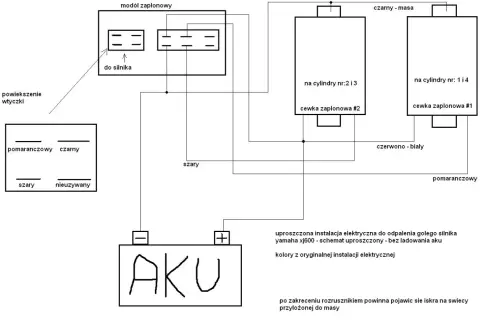 Schemat uproszczonego czujnik halla podłączenie dla Yamaha XJ600. Pokazuje moduł zapłonowy, cewki zapłonowe i akumulator.