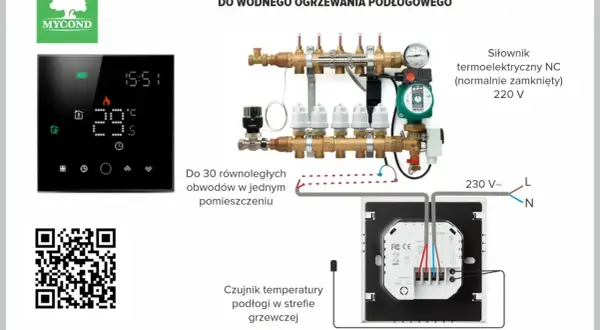 Schemat podłączenia termostatu Mycond do ogrzewania podłogowego. Widoczny czujnik temperatury podłogi, rozdzielacz i siłownik.