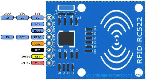 Moduł RFID RC522 do Arduino z wyprowadzeniami UART, I2C, SPI.