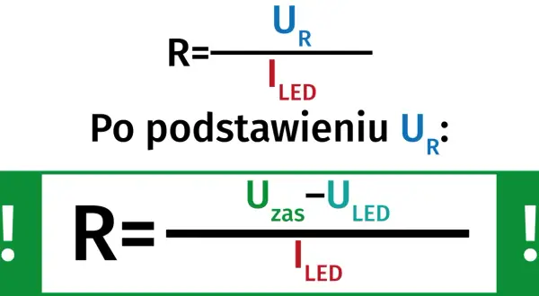 Obliczenia pokazują, jak podłączyć rezystor do żarówki LED, uwzględniając napięcie zasilania i LED.