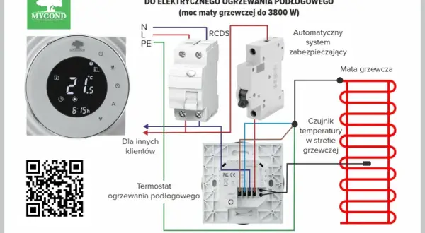Schemat podłączenia termostatu Mycond do ogrzewania podłogowego. Widoczny termostat z wyświetlaczem pokazuje odczytywanie temperatury 21.5°C.
