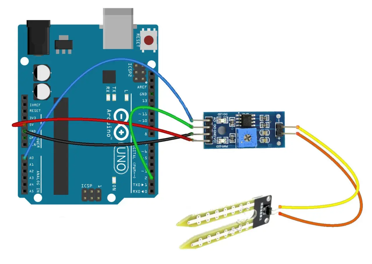 Połączenie Arduino Uno z modułem czujnika wilgotności gleby. Czujniki Arduino mierzą wilgotność.