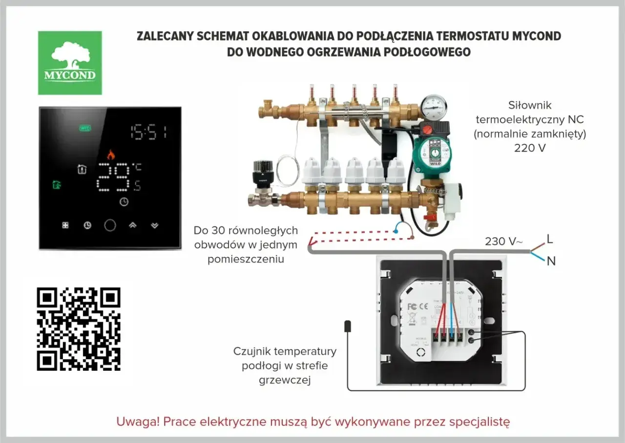 Schemat podłączenia termostatu Mycond do ogrzewania podłogowego. Widoczny czujnik temperatury podłogi, rozdzielacz i siłownik.