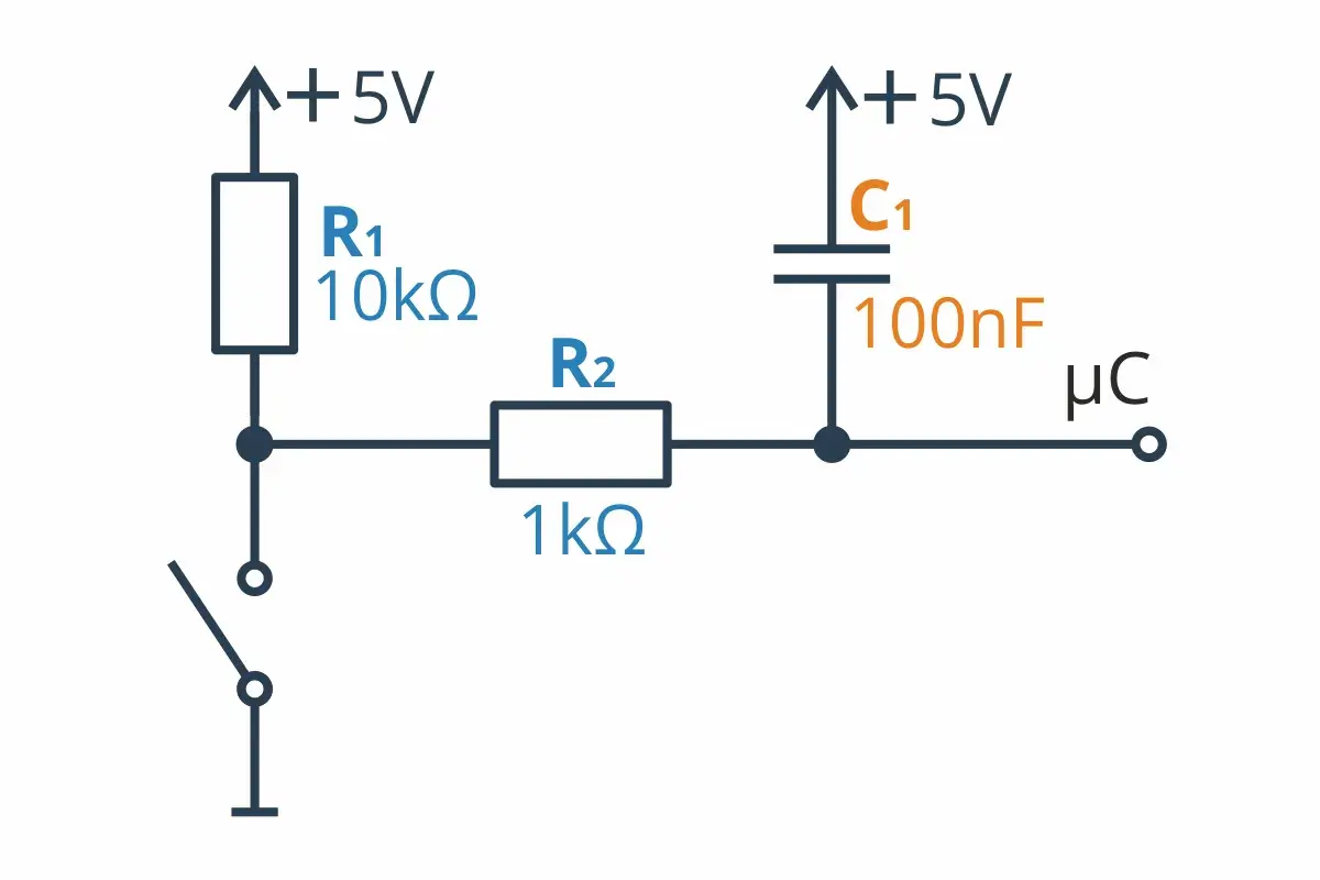Schemat filtr górnoprzepustowy RC: rezystor R1 (10kΩ), rezystor R2 (1kΩ), kondensator C1 (100nF) i wyłącznik.