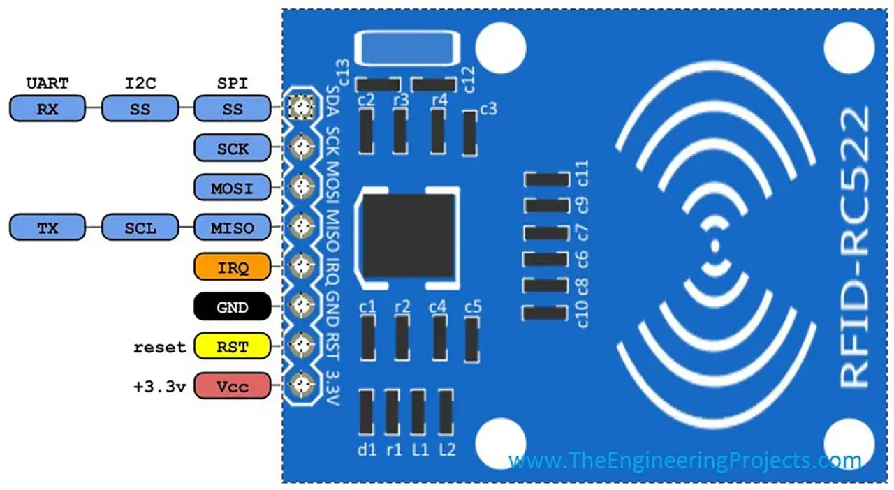 Moduł RFID RC522 do Arduino z wyprowadzeniami UART, I2C, SPI.