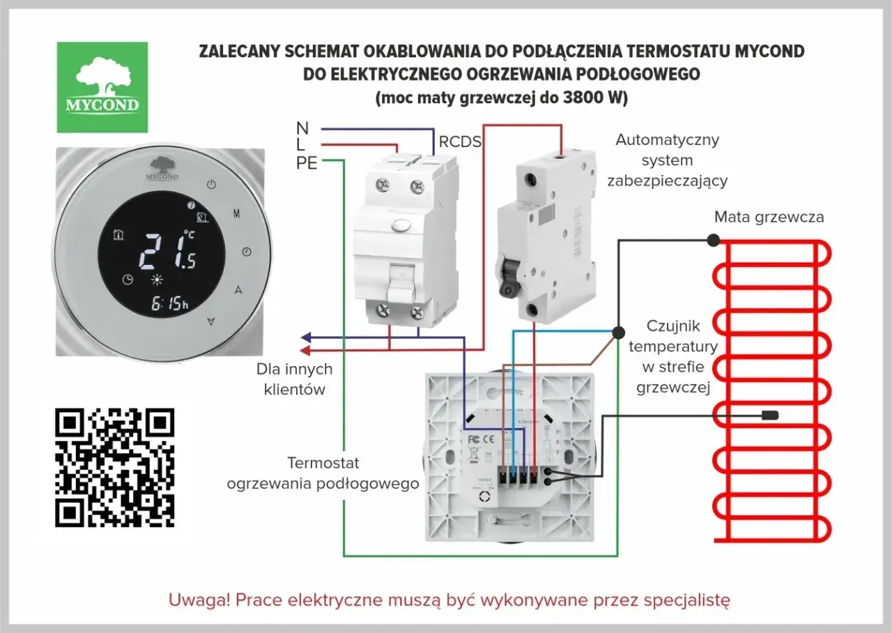 Schemat podłączenia termostatu Mycond do ogrzewania podłogowego. Widoczny termostat z wyświetlaczem pokazuje odczytywanie temperatury 21.5°C.