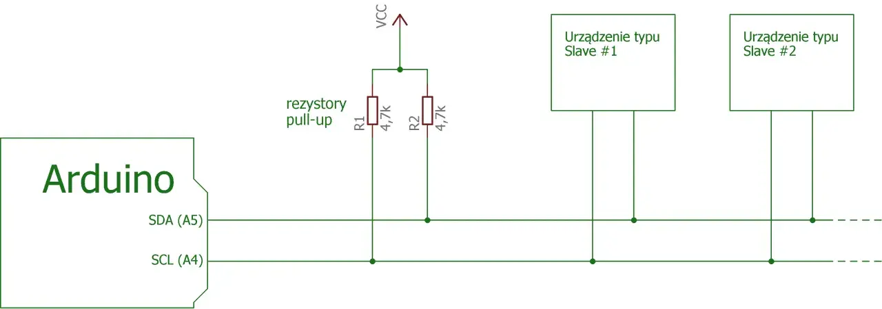 Schemat połączeń Arduino z dwoma urządzeniami slave przez magistralę I2C. Widoczne rezystory pull-up.