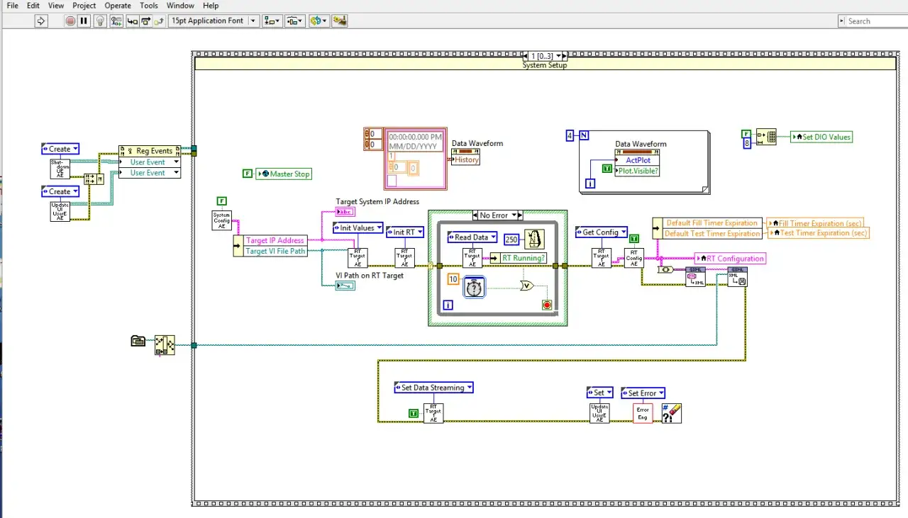 LabVIEW Community Edition: schemat blokowy z konfiguracją systemu, odczytem danych i ustawieniami timera.