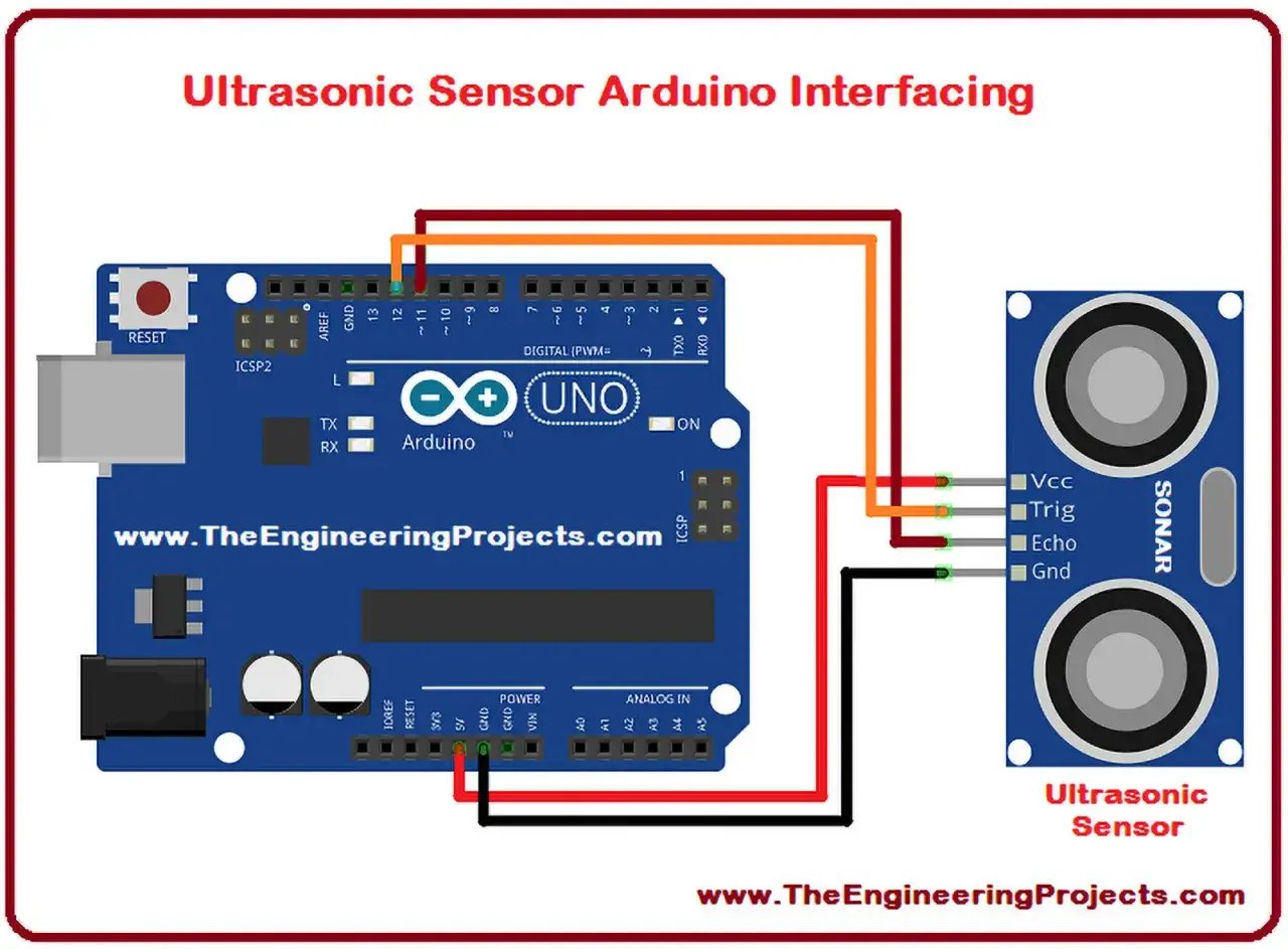 Schemat połączenia czujnik&oacute;w Arduino z modułem ultradźwiękowym. Arduino Uno połączone z czujnikiem odległości.