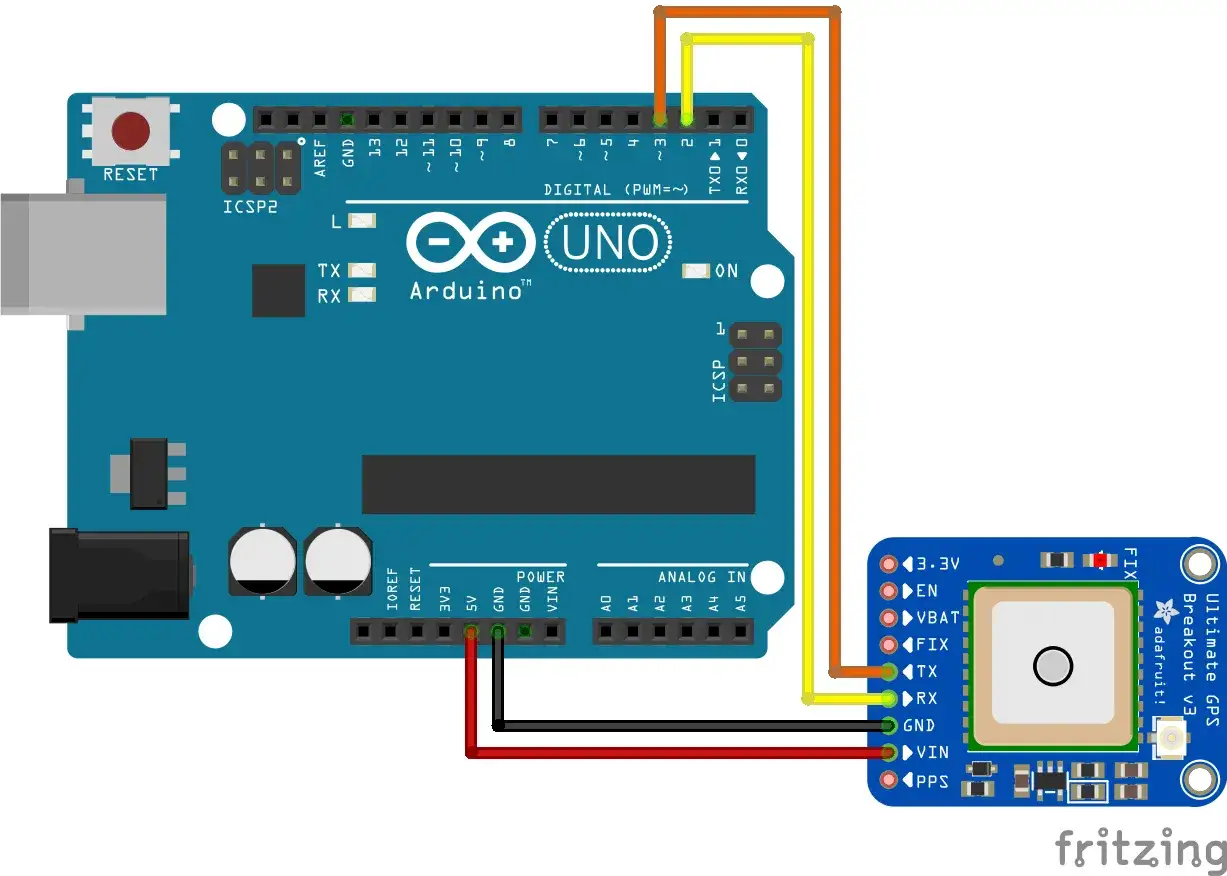 Połączenie Arduino Uno z modułem GPS neo. Żółty przewód łączy TX Arduino z RX modułu GPS, a pomarańczowy przewód łączy RX Arduino z TX modułu GPS.