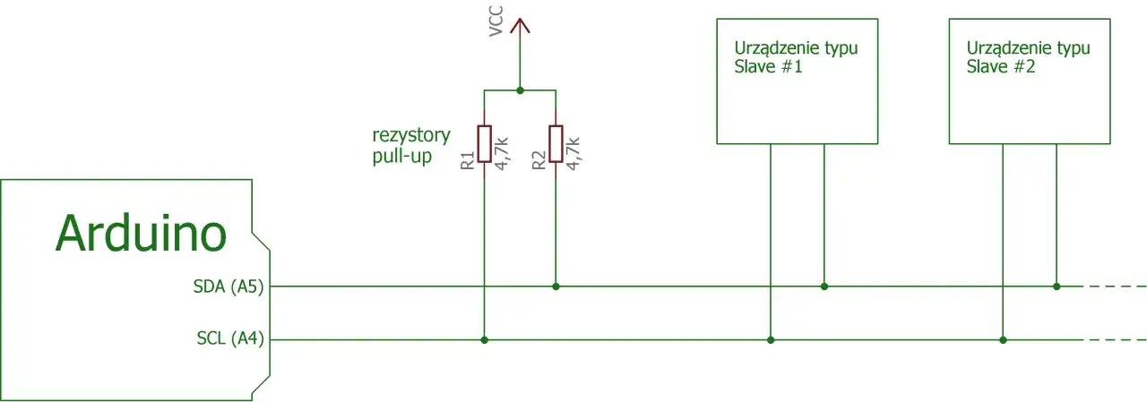 Schemat połączeń Arduino z dwoma urządzeniami slave przez magistralę I2C. Widoczne rezystory pull-up.