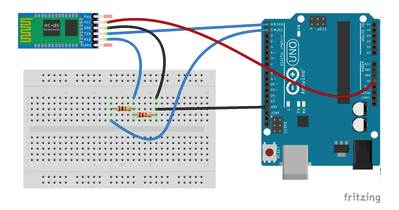 Połączenie modułu arduino bluetooth hc-05 z Arduino Uno przez płytkę stykową. Widoczne rezystory i przewody.