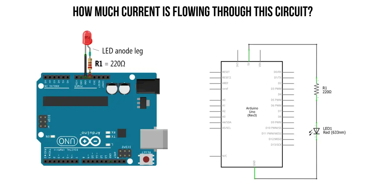 Schemat połączenia rezystora 220Ω z czerwoną diodą LED i Arduino Uno. Pokazuje, jak podłączyć rezystor do żarówki LED.