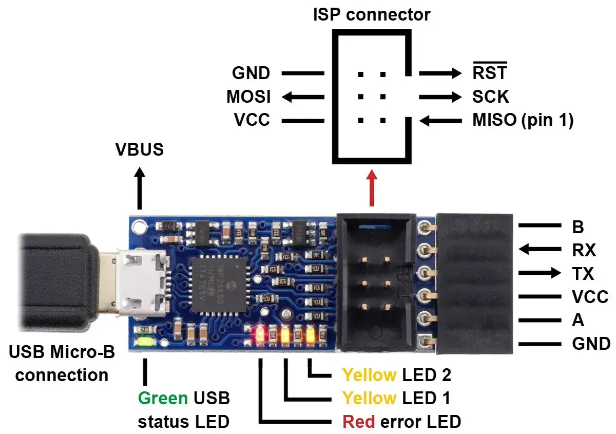 Programowanie AVR z użyciem programatora USBasp. Widoczny zasilacz, złącze ISP, diody LED i wyprowadzenia.