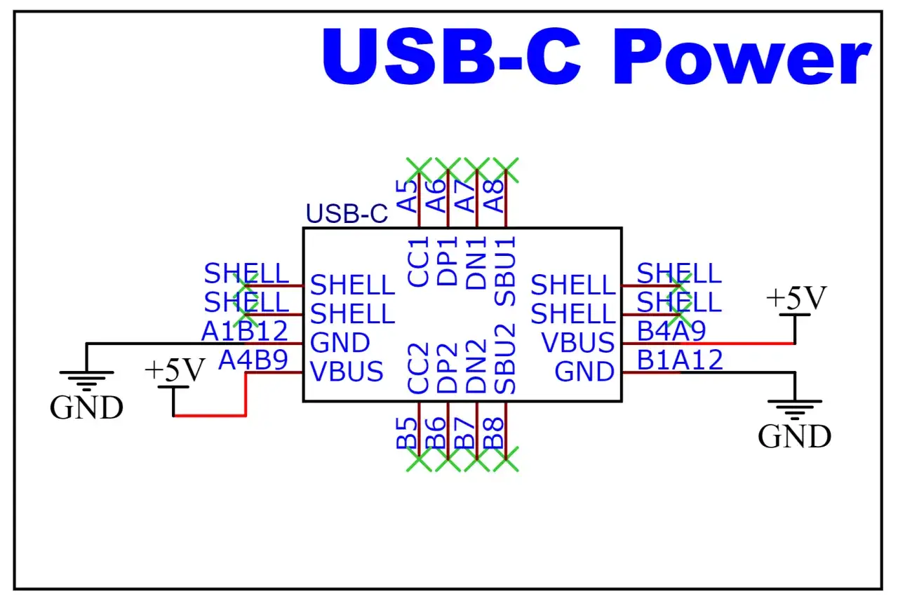 Schemat pokazuje złącze USB-C z pinami zasilania, w tym VBUS i GND, podłączonymi do źr&oacute;dła +5V.