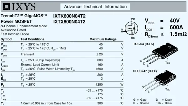 Tabela z danymi technicznymi MOSFET-a IXTK600N04T2, zawierająca jego **mosfet charakterystyka** i parametry elektryczne.