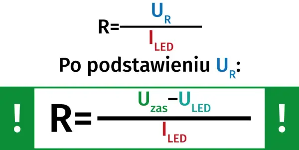 Obliczenia pokazują, jak podłączyć rezystor do żarówki LED, uwzględniając napięcie zasilania i LED.