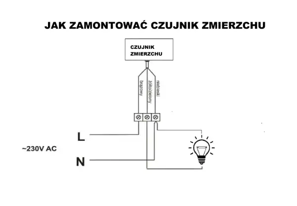 Schemat pokazuje, jak podłączyć czujnik zmierzchu. Brązowy przewód czujnika podłączamy do fazy (L), niebieski do zera (N), a żółto-zielony do lampy.
